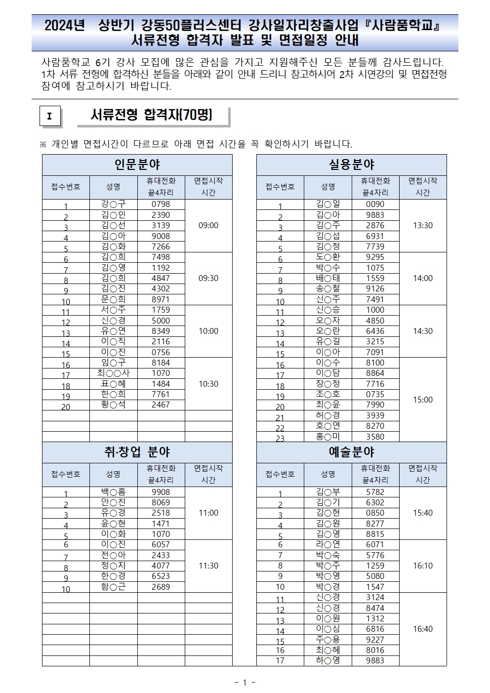 사람품학교+6기+강사+서류전형+발표001.jpg