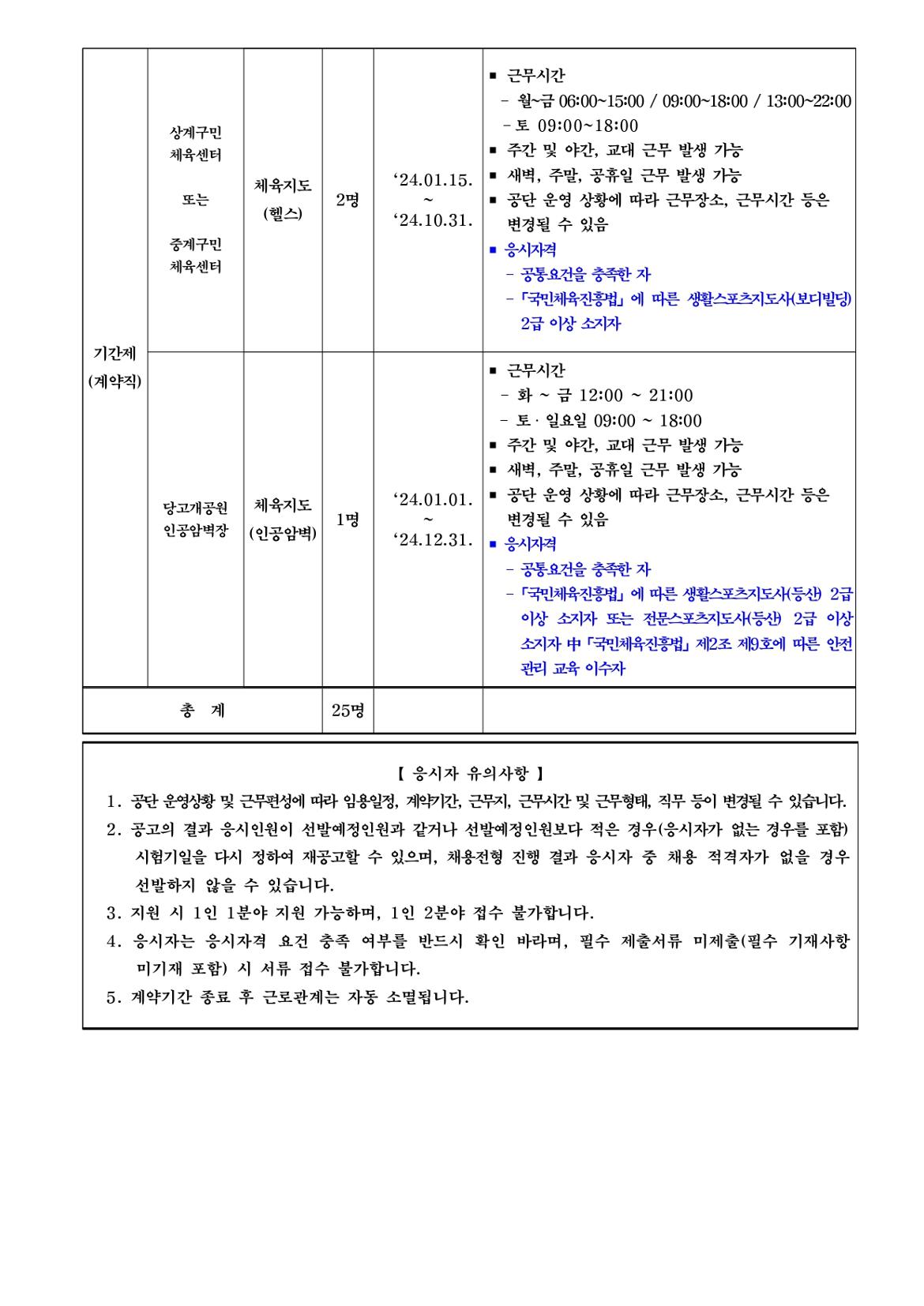 기간제근로자+공개경쟁채용+공고문+(4)_page-0003.jpg