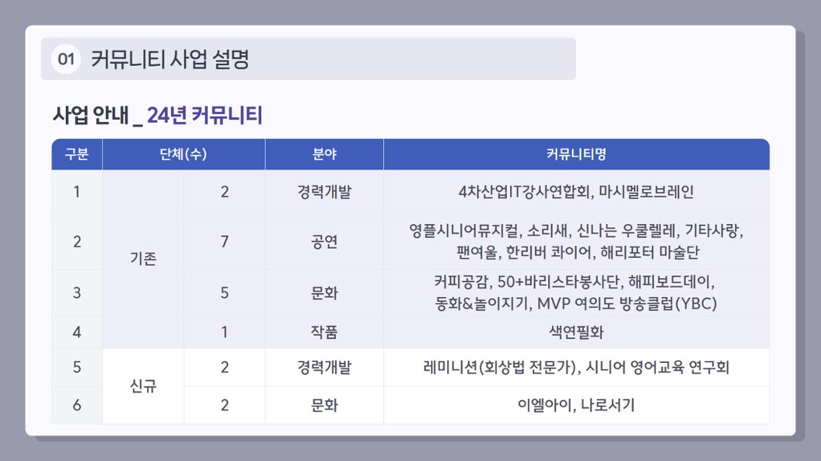 2024년+OT+1차+4.jpg