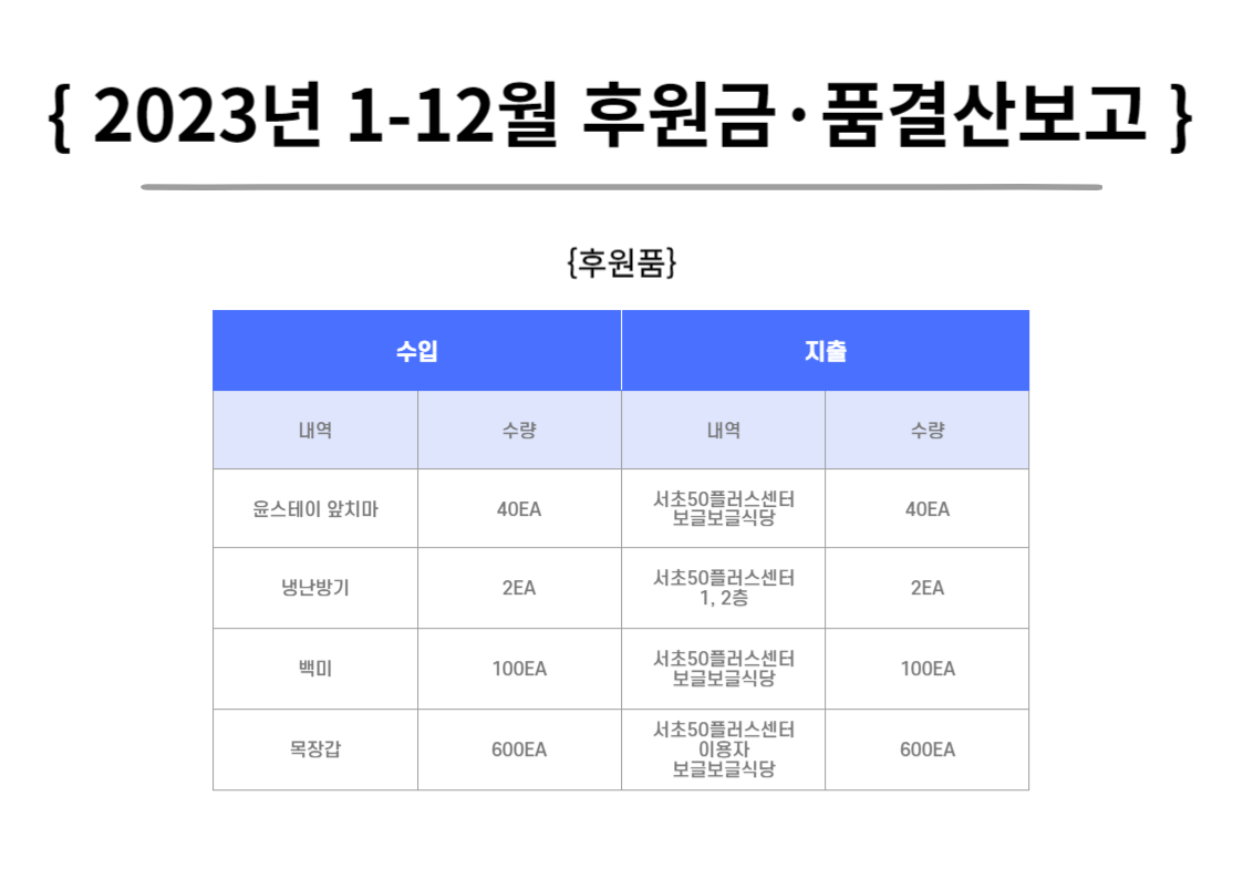 제목을+입력해주세요_-001+(14).png