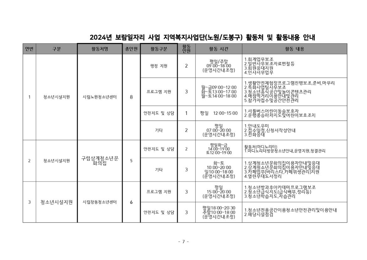 2024년+보람일자리사업+참여자+모집+공고문_page-0007.jpg