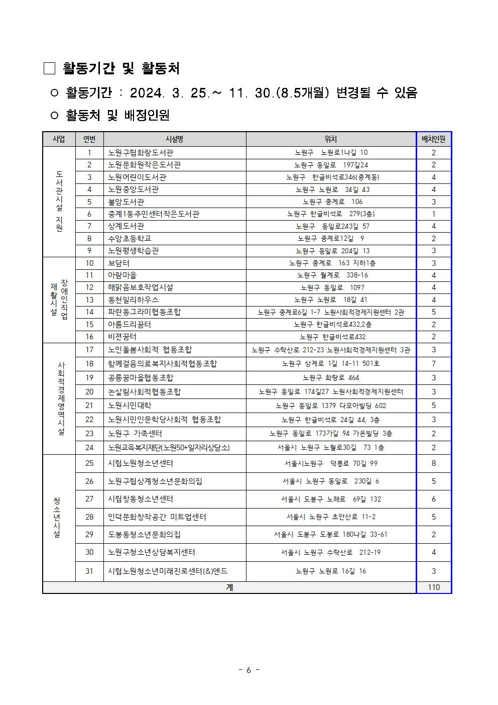 2024년+보람일자리사업+참여자+모집+공고문006.jpg