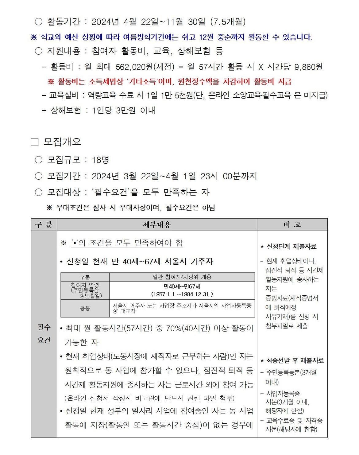 첨부1+지역복지사업단-참여자+1차추가모집+공고문(2024)002.jpg