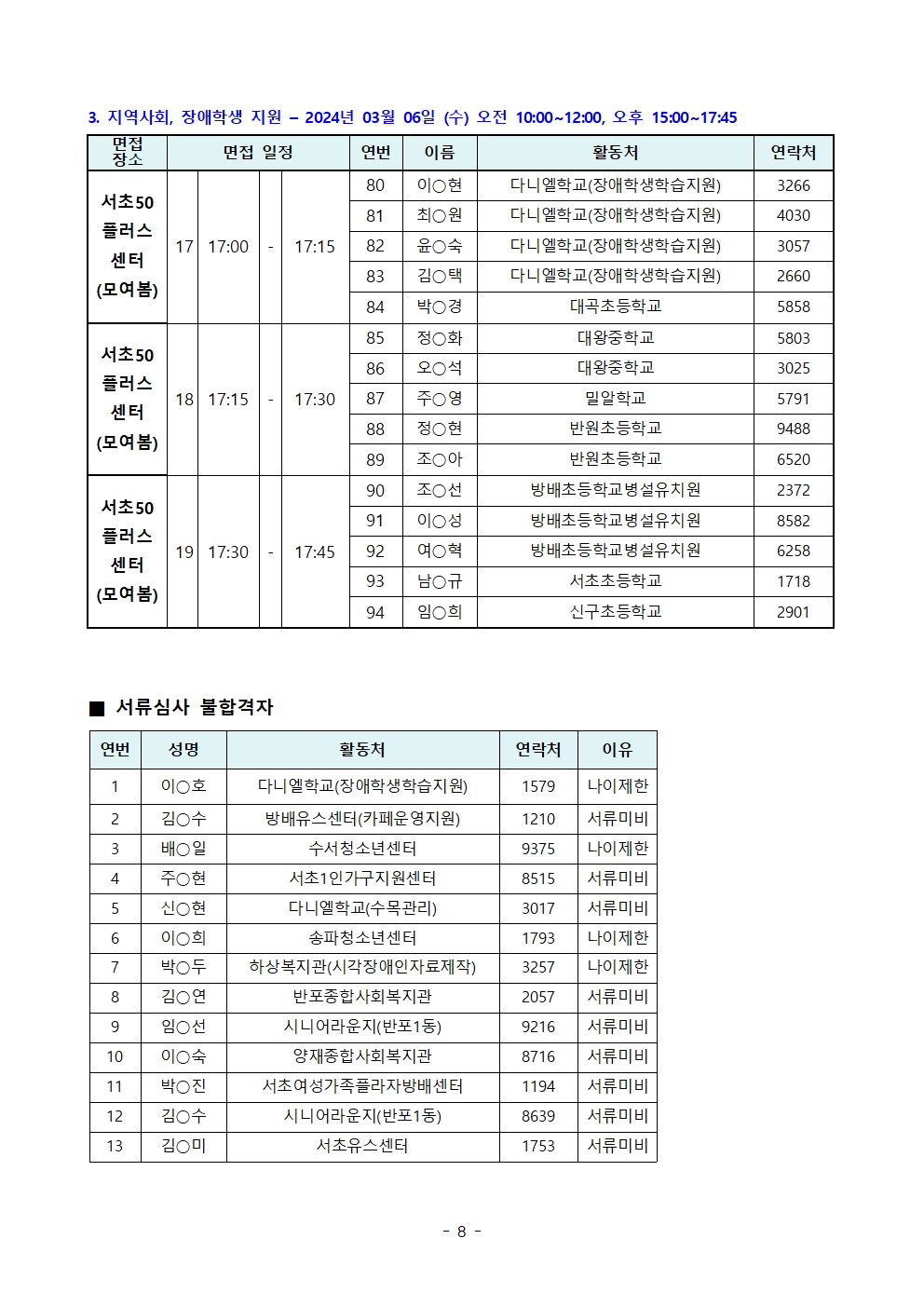 (최종)02.+2024-1차+모집_서류+합격자+공고+(익명)008.jpg