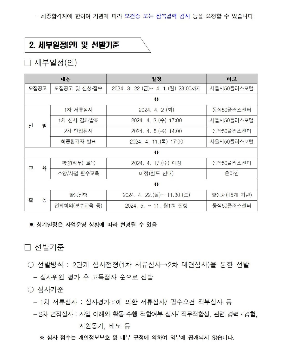 첨부1+지역복지사업단-참여자+1차추가모집+공고문(2024)004.jpg