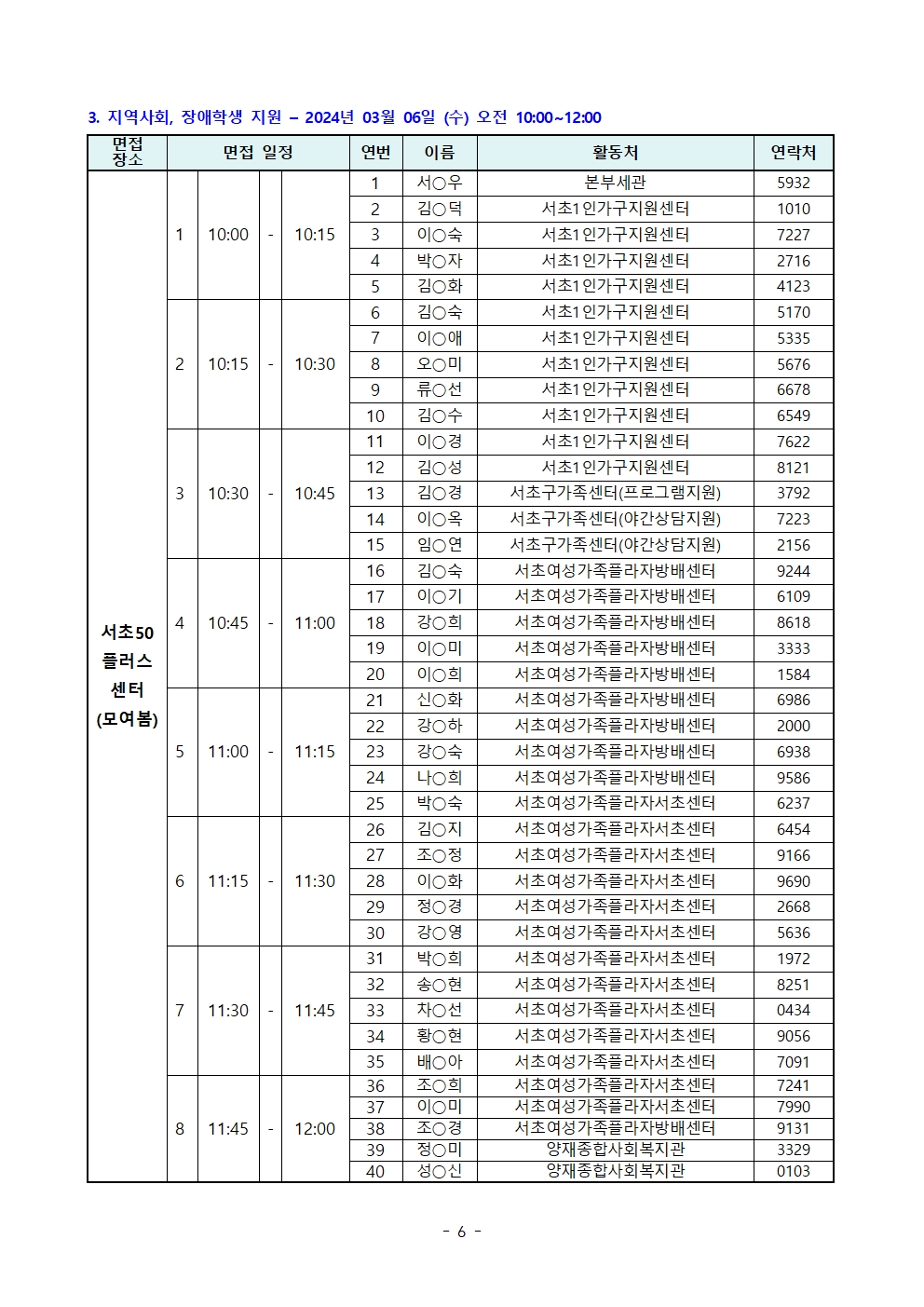 (최종)02.+2024-1차+모집_서류+합격자+공고+(익명)006.jpg