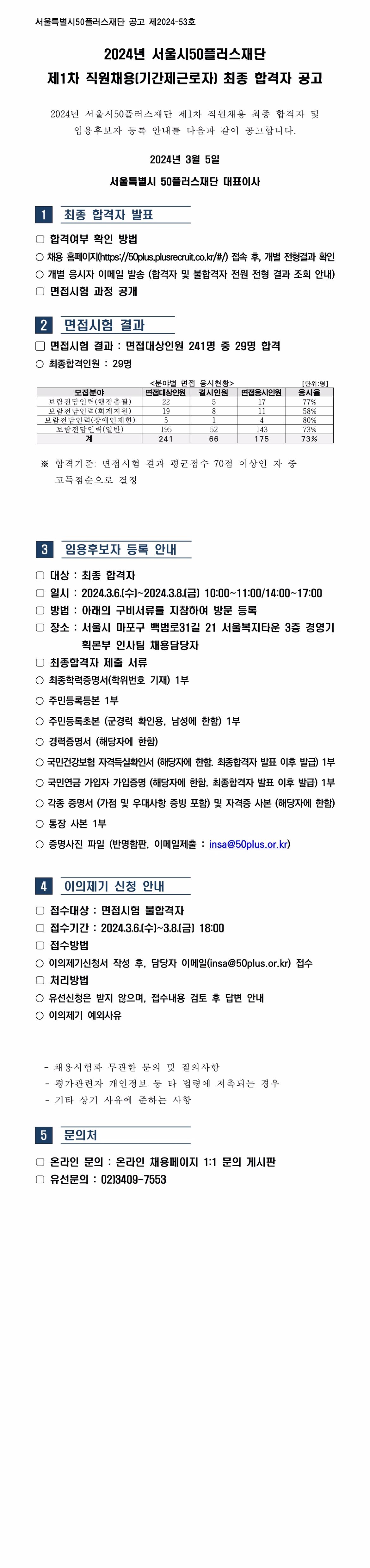 붙임1.2024년서울시50플러스재단+제1차+직원채용(기간제근로자)최종합격자공고.jpg