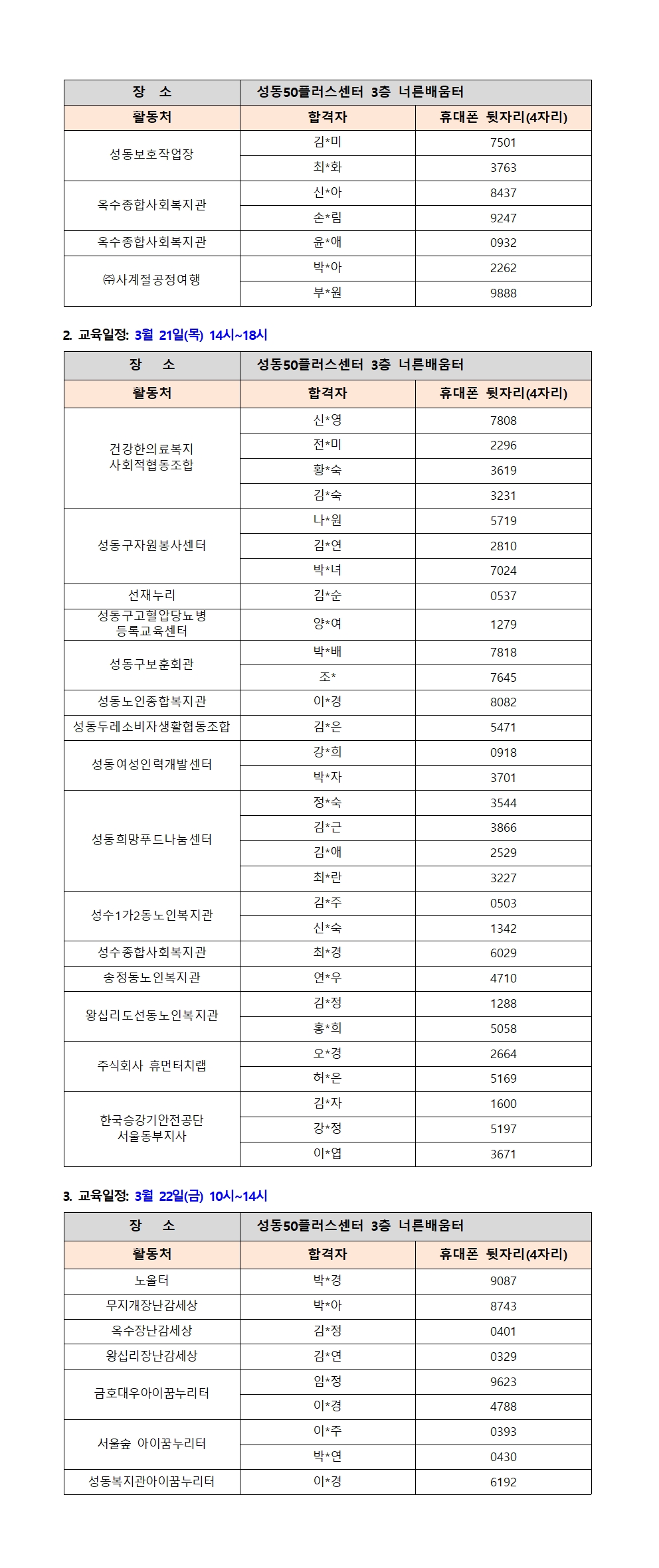 2024+서울시+보람일자리+사업+성동구+지역복지사업단+대면심사+결과+공고+-+복사본002.jpg