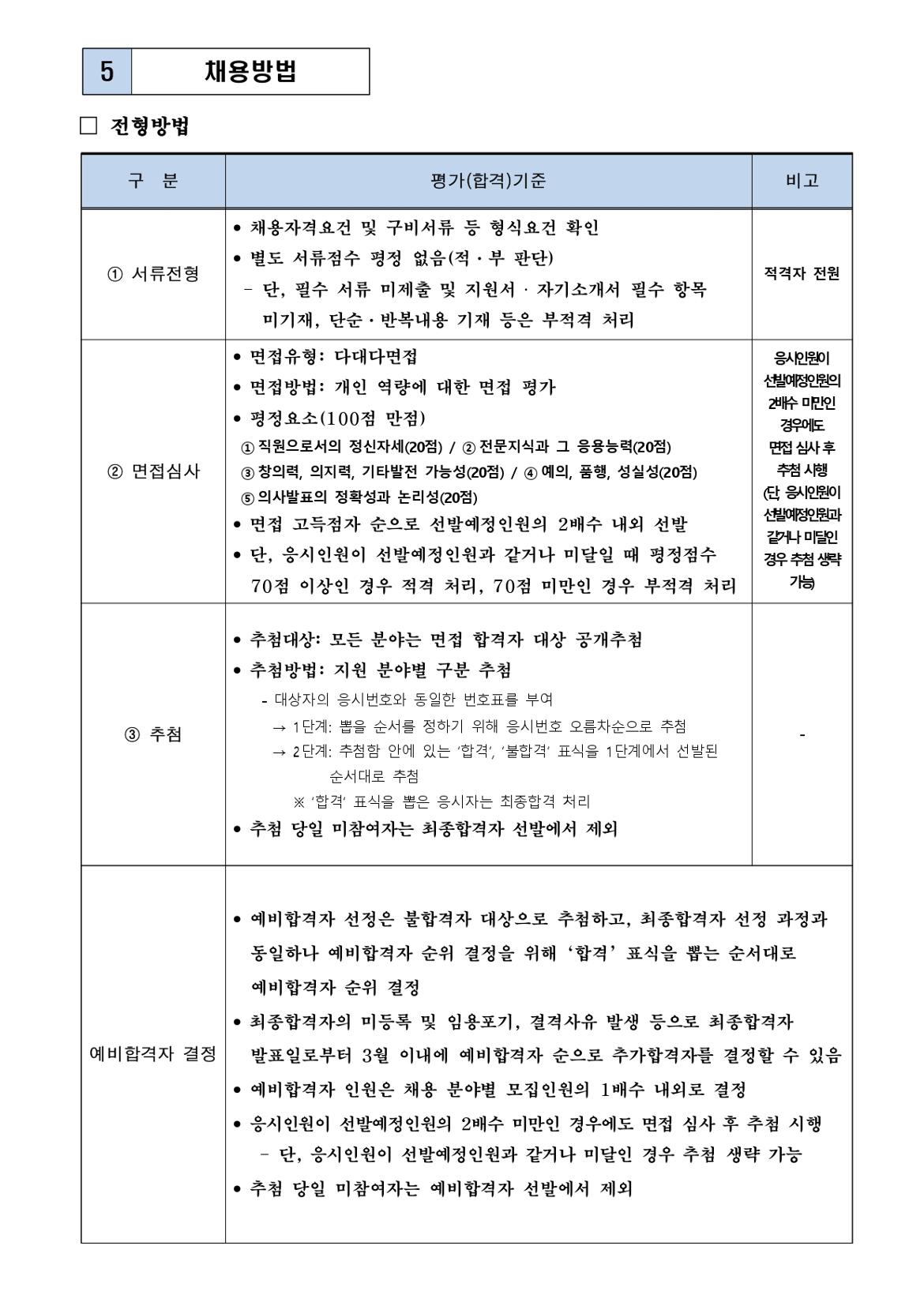 기간제근로자+공개경쟁채용+공고문+(2)_page-0006.jpg