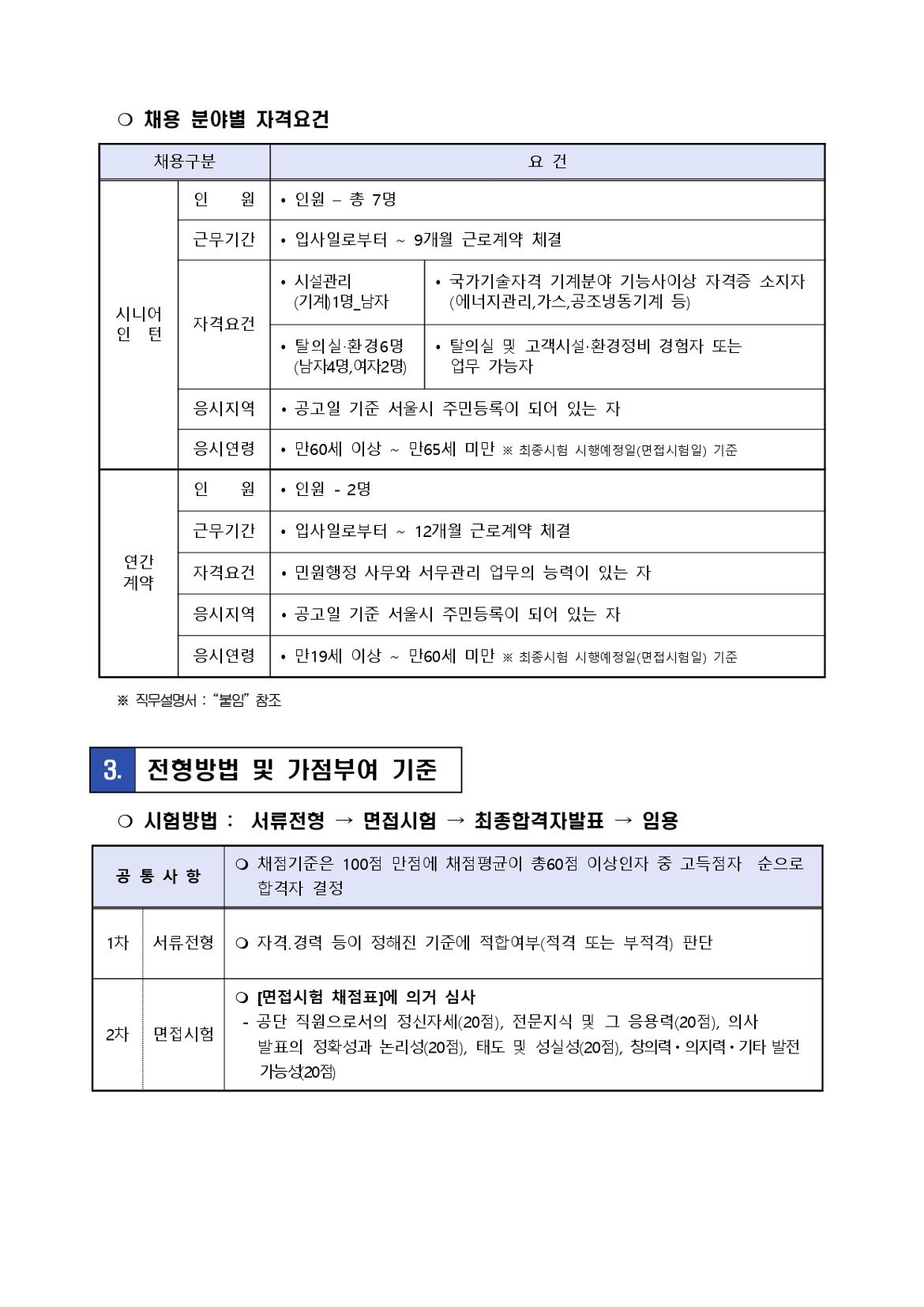 공고문_기간제근로자_page-0002.jpg