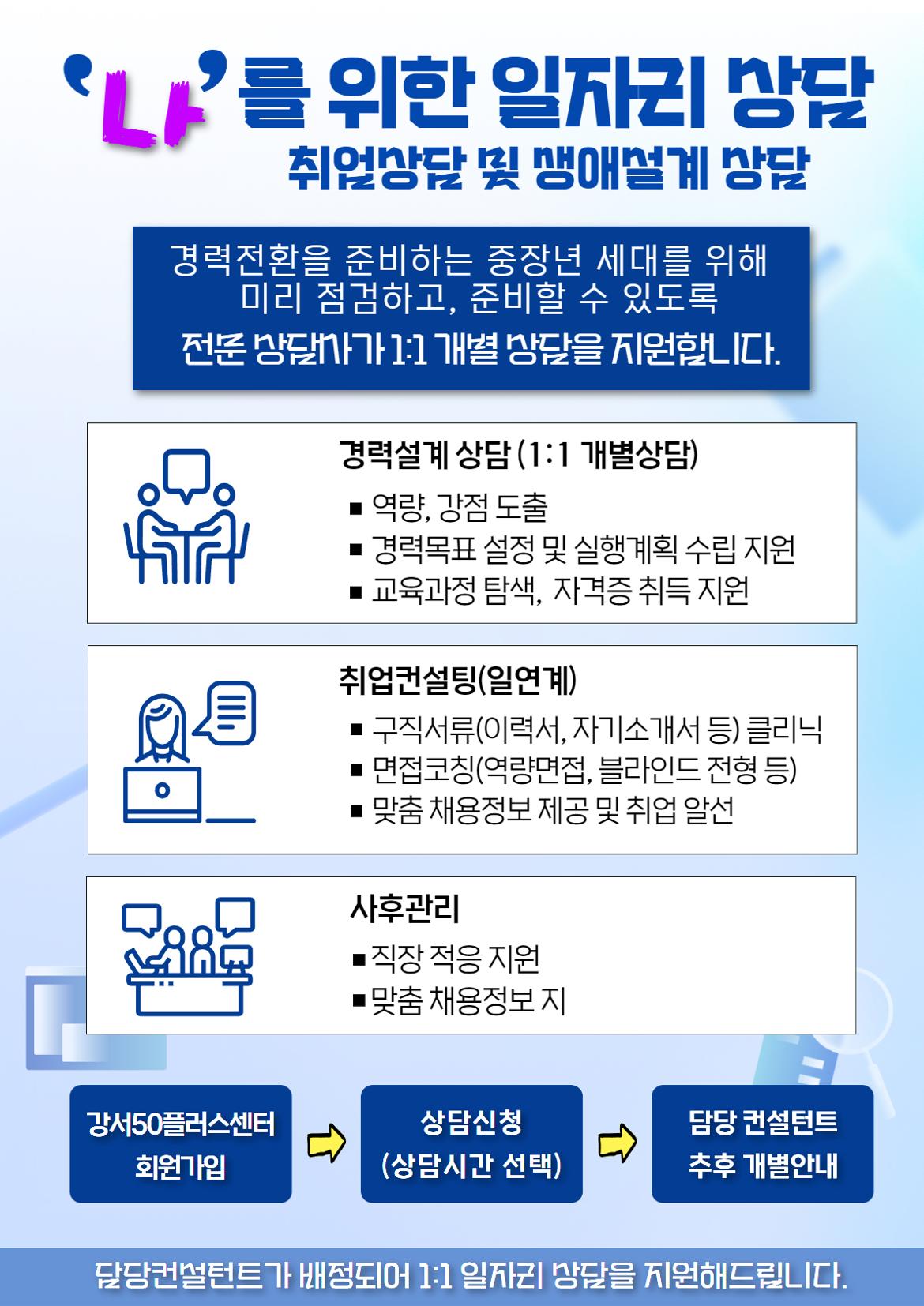 일자리상담+신청.jpg