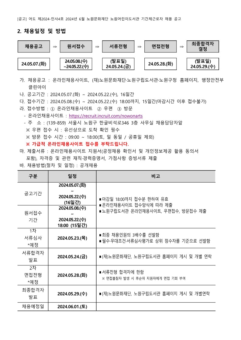 2024년+6월+노원문화재단+노원어린이도서관+기간제근로자+채용+공고_2.jpg