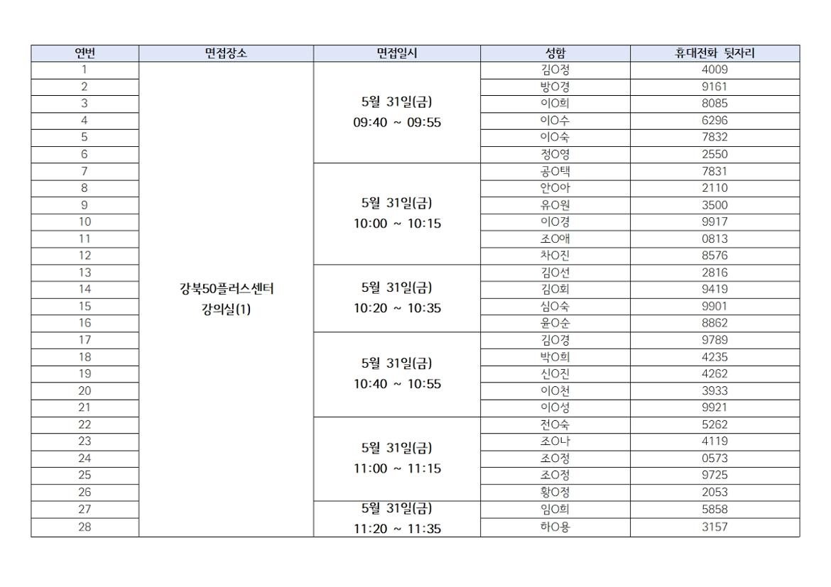 3.+2024+서울시보람일자리+사업+『강북구+지역복지사업단』+참여자+2차모집+서류전형+합격발표+및+대면+면접+안내003.jpg