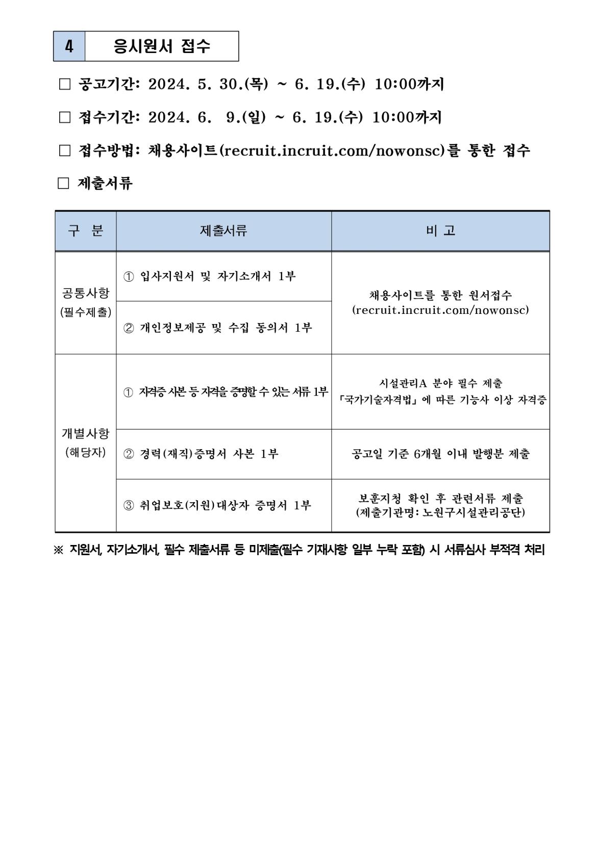 기간제근로자+공개경쟁채용+공고문+(26)_page-0006.jpg