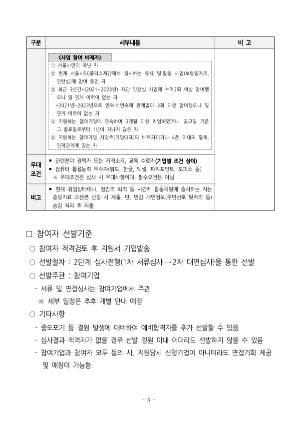 1.+4050인턴십(파트타임)_참여자+모집공고(0503최종)_3.jpg