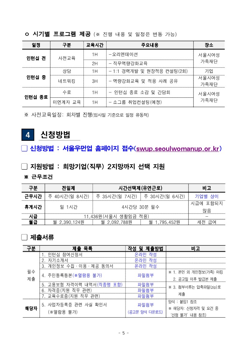 (최종)+2024+서울우먼업+인턴십+참여자+2차+모집(6.3.)_5.jpg