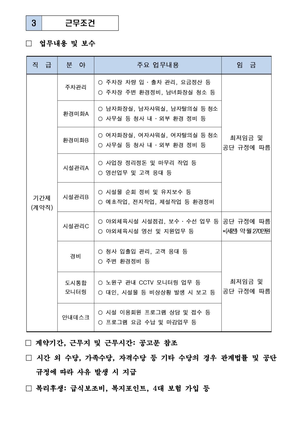 기간제근로자+공개경쟁채용+변경+공고문_page-0005.jpg