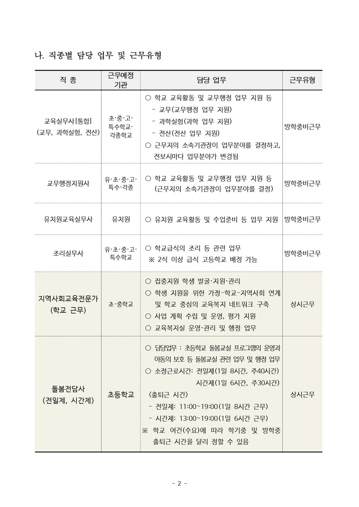 2024.9.1.자+서울특별시교육청+교육공무직원+채용+공고_page-0002.jpg