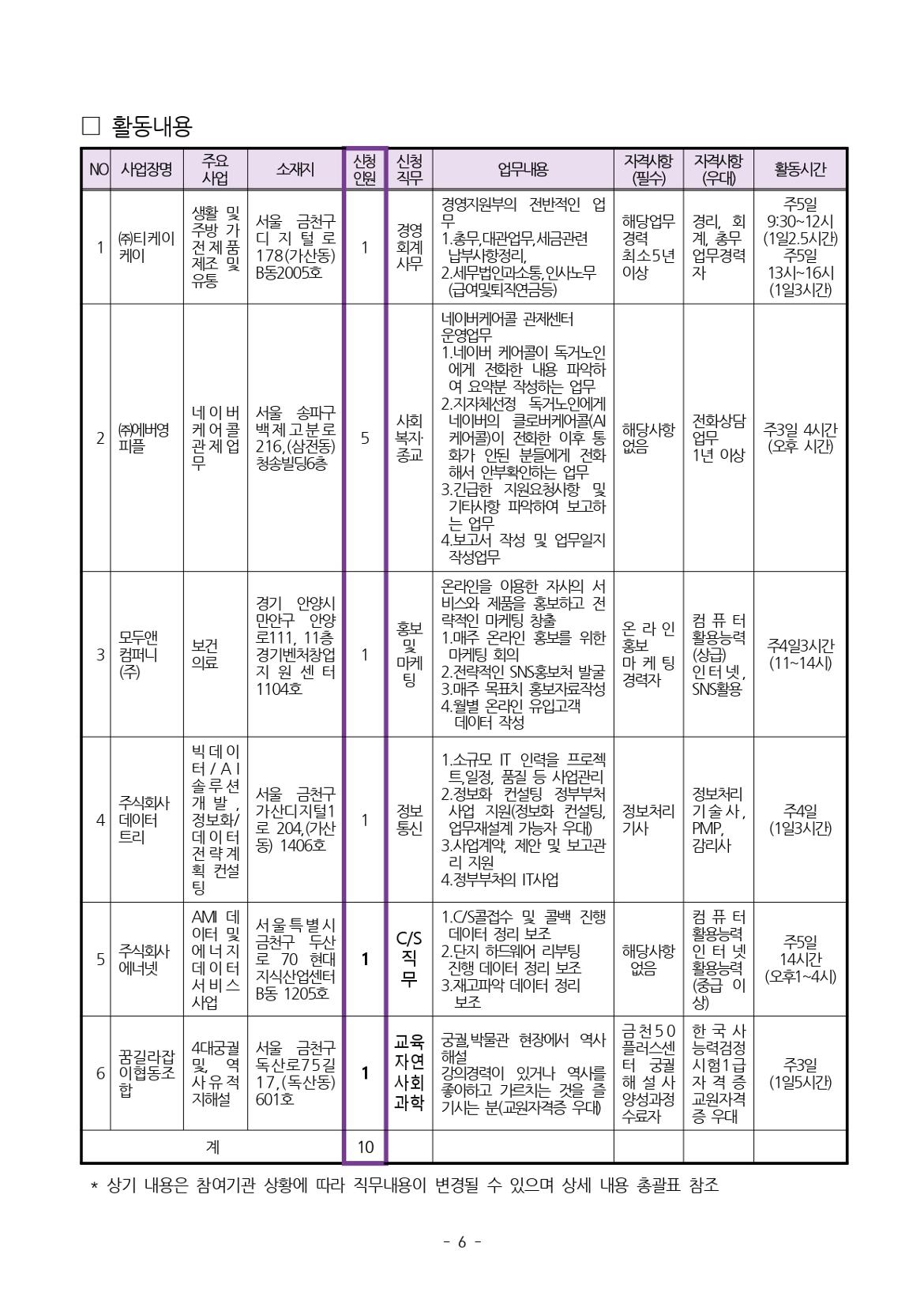 1-1+참여자+추가모집+공고문_page-0006.jpg