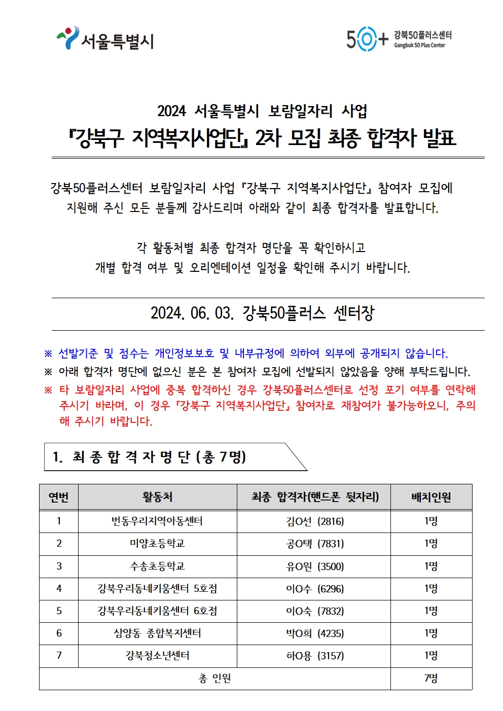 2024+서울특별+시보람일자리+사업+『강북구+지역복지사업단』+참여자+2차선발+최종+합격자+발표_최종001.jpg