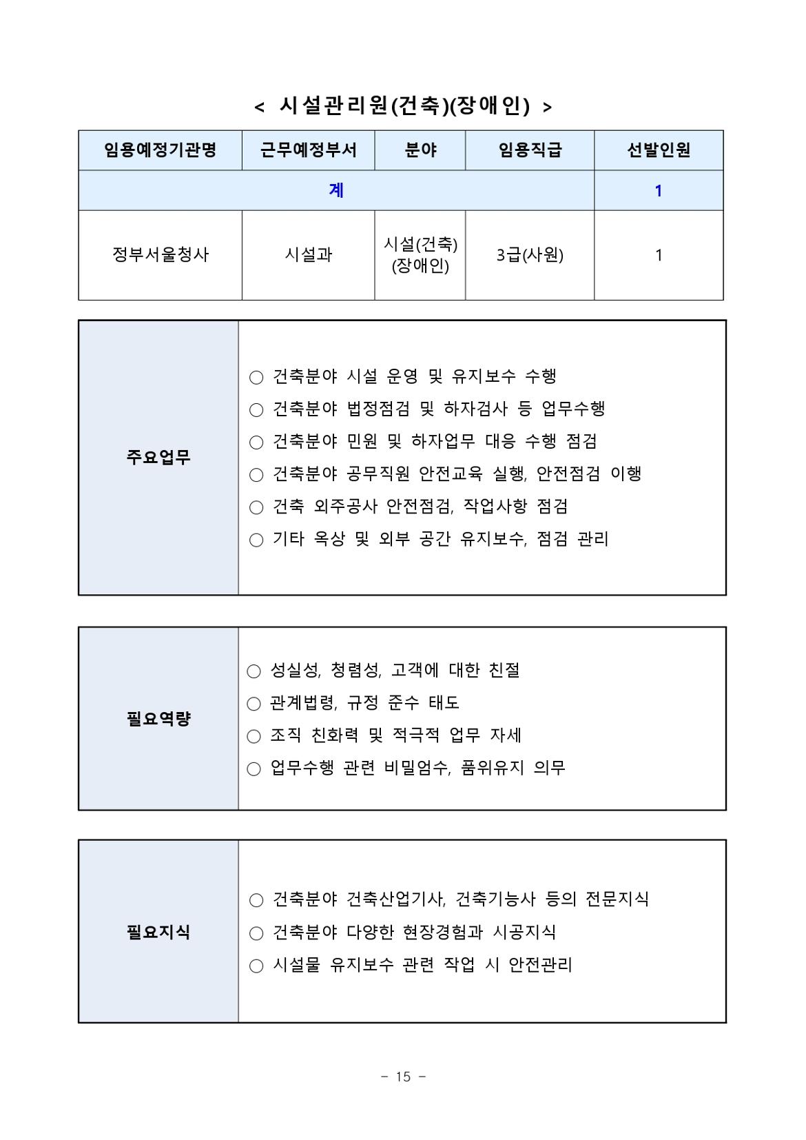 2024년+서울청사관리소+공무직+수시채용(3차)+공고문_page-0015.jpg