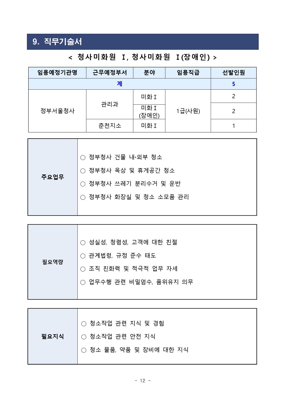 2024년+서울청사관리소+공무직+수시채용(3차)+공고문_page-0012.jpg