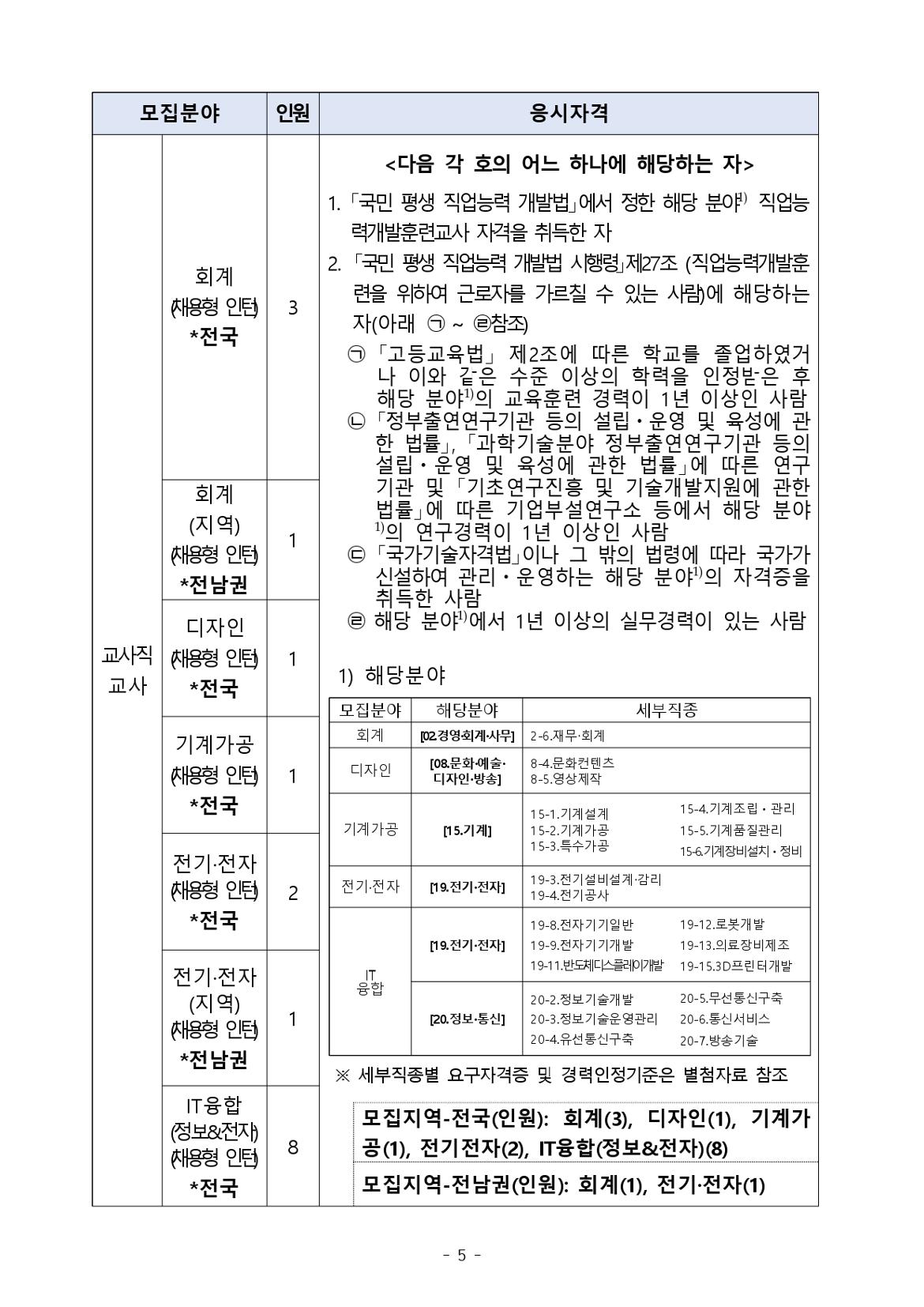 [공고문]2024년+하반기+한국장애인고용공단+채용_page-0005.jpg