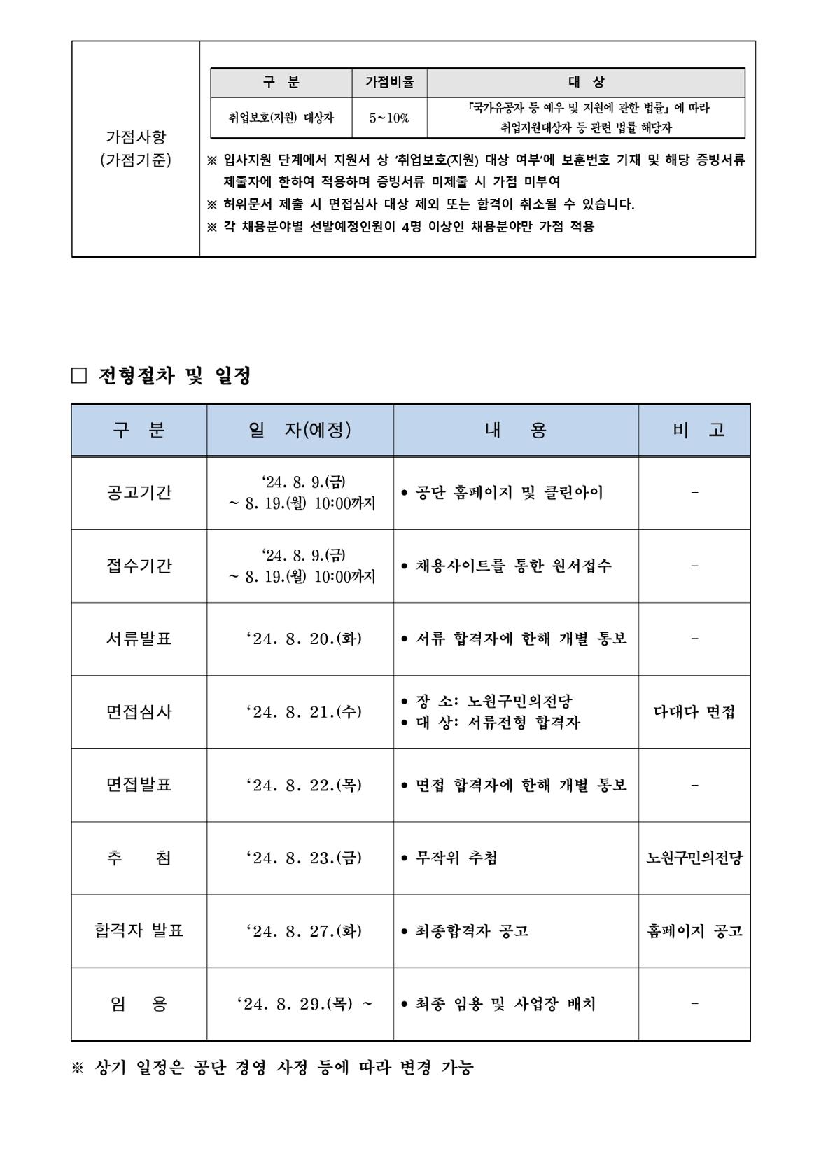 기간제근로자+공개경쟁채용+공고문_page-0006.jpg