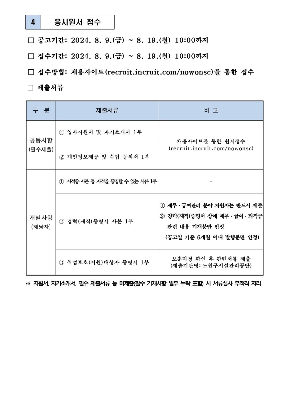 기간제근로자+공개경쟁채용+공고문_page-0004.jpg