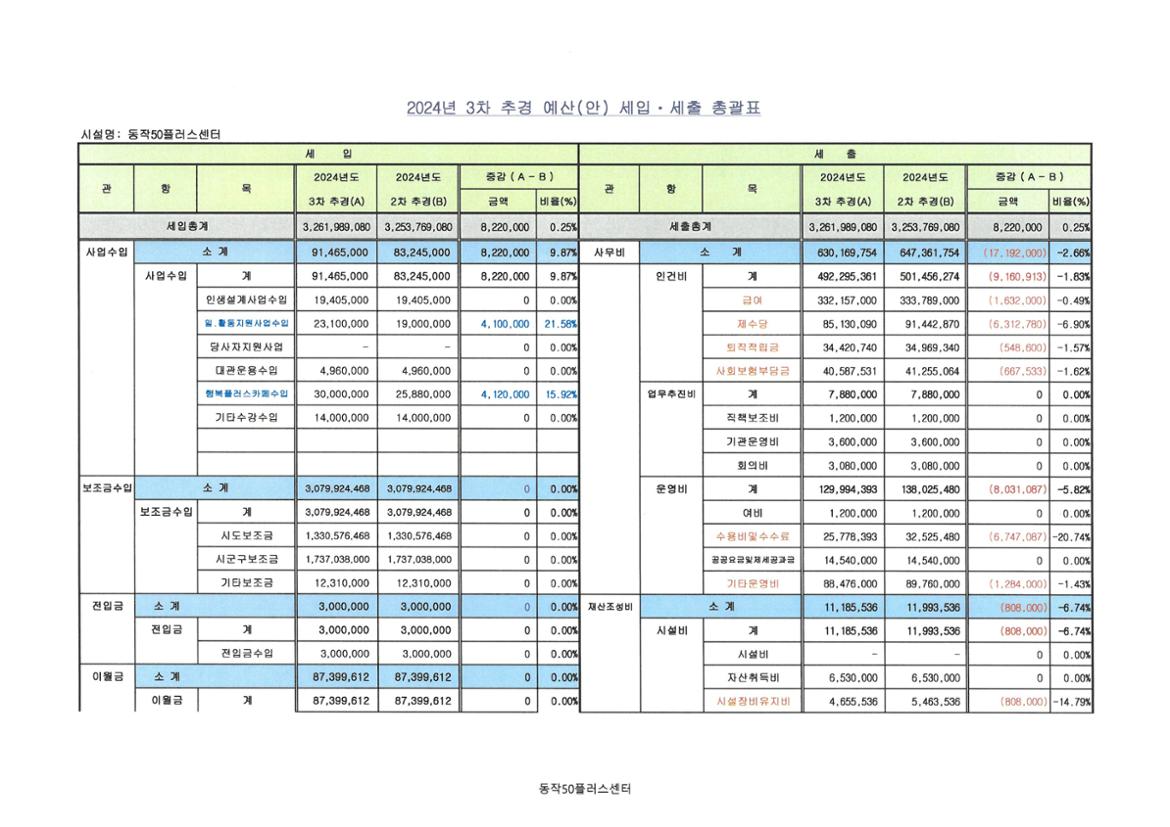 KakaoTalk_20240927_084455276.jpg