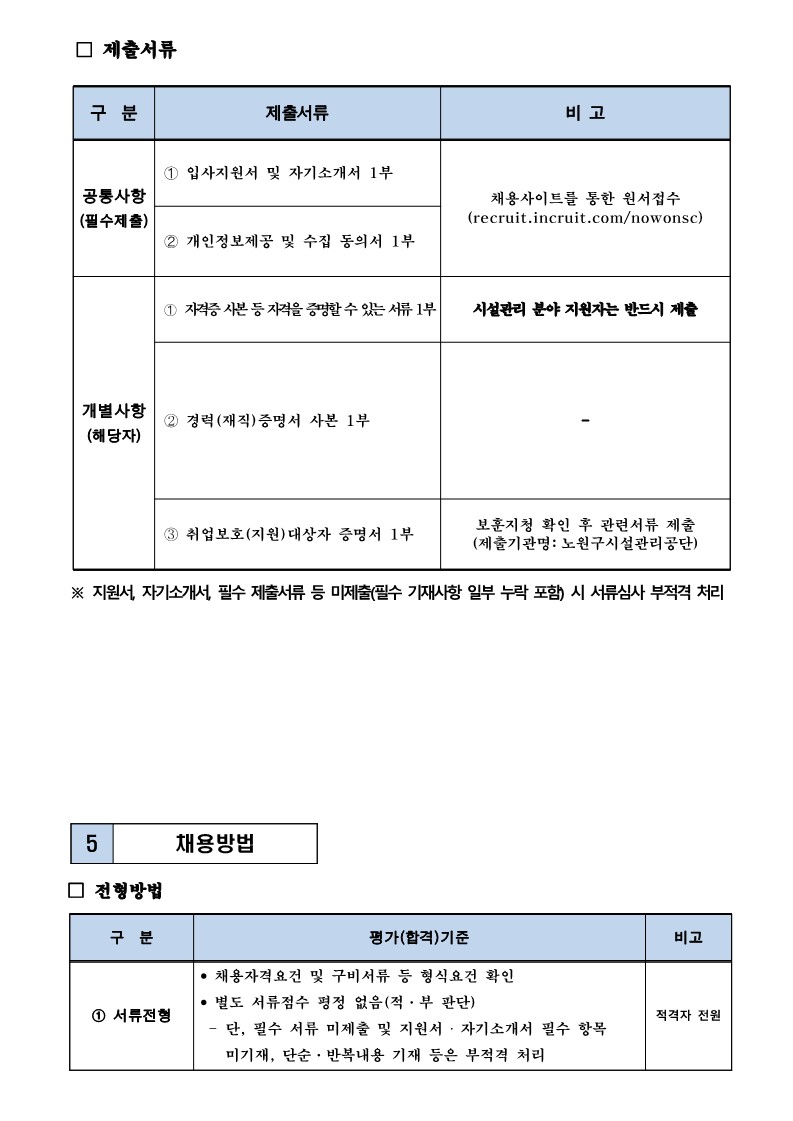 기간제근로자+공개경쟁채용+공고문_5.jpg