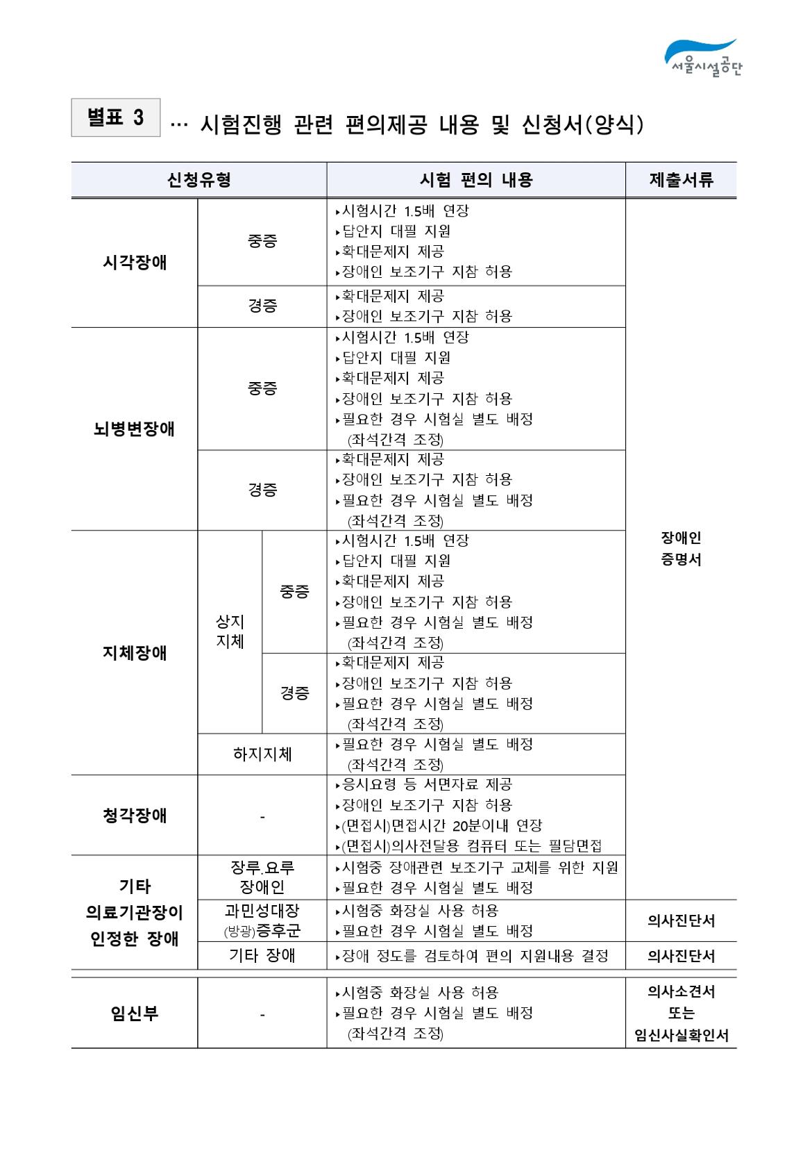 2-3._공고문(2024년_서울시설공단_일반직_2차_(사회복지)_공개채용)_page-0015.jpg