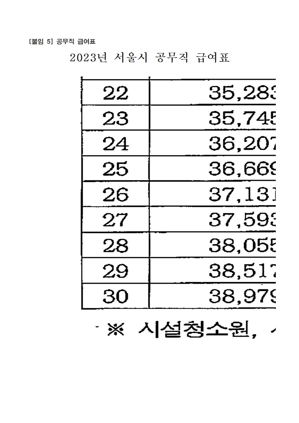 24년+시설청소원+채용+(재)공고013.jpg