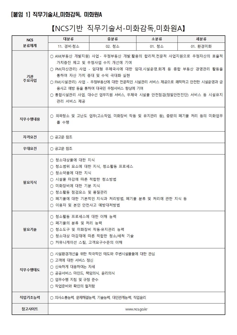 (재)우체국시설관리단+현장직원(미화)+2024년도+7차+통합+채용+공고문010.jpg