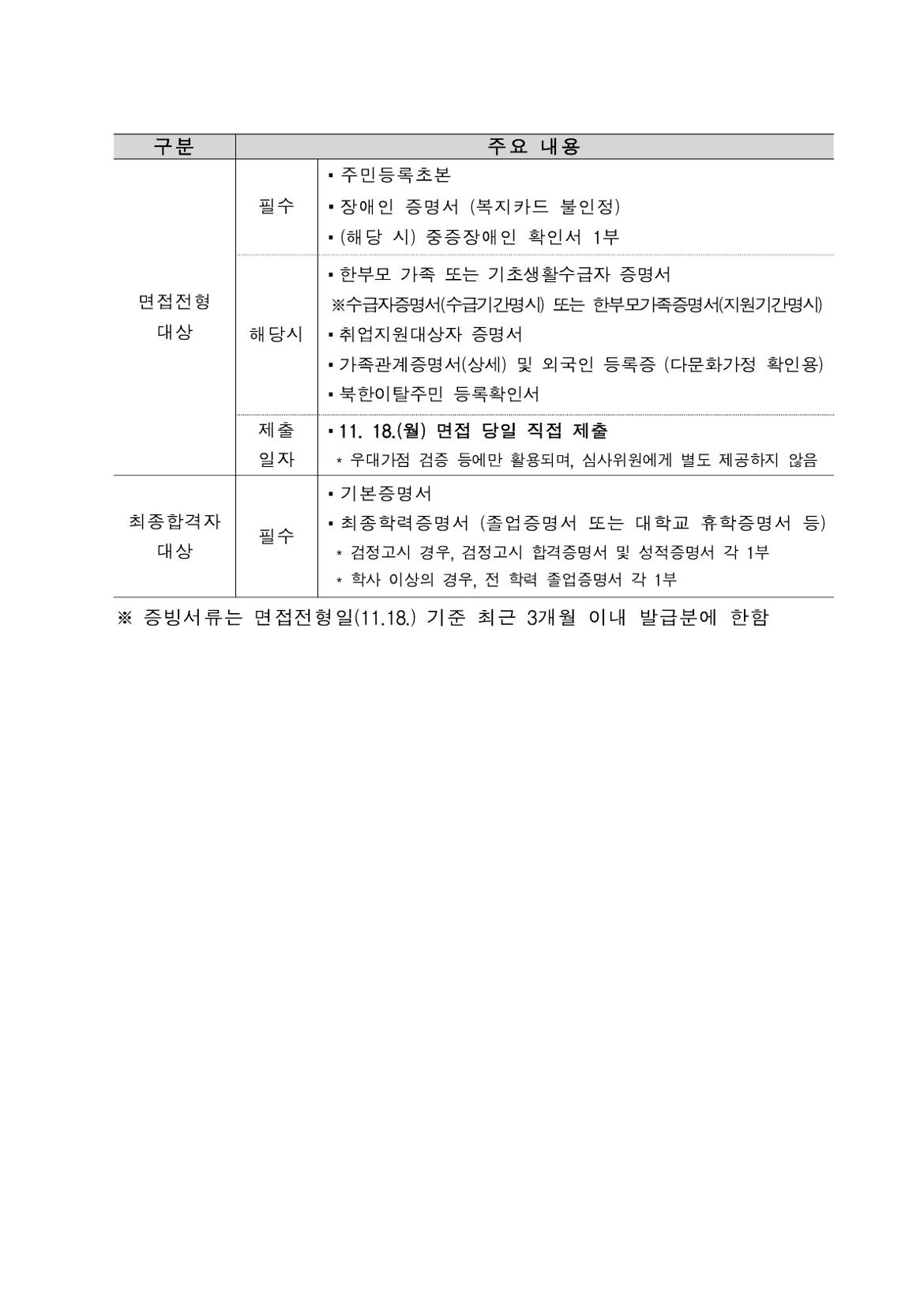 (KIAT+공고+제2024-10호)+2024년+한국산업기술진흥원+체험형+인턴(준고령+장애인)+공개채용+공고_6.jpg