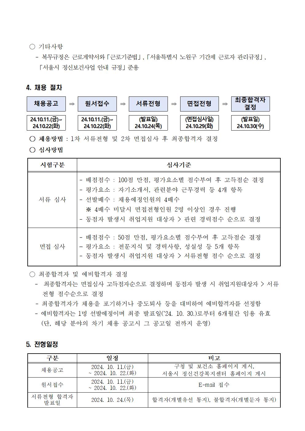 ★2024+지역정신건강관리사업+채용공고문(안)003.jpg