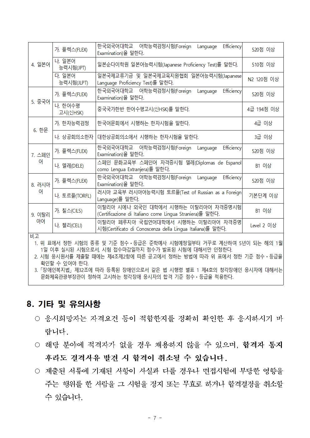 (붙임+1)+공고문(안)_2025년+서울공예박물관+기간제노동자+채용(안)007.jpg