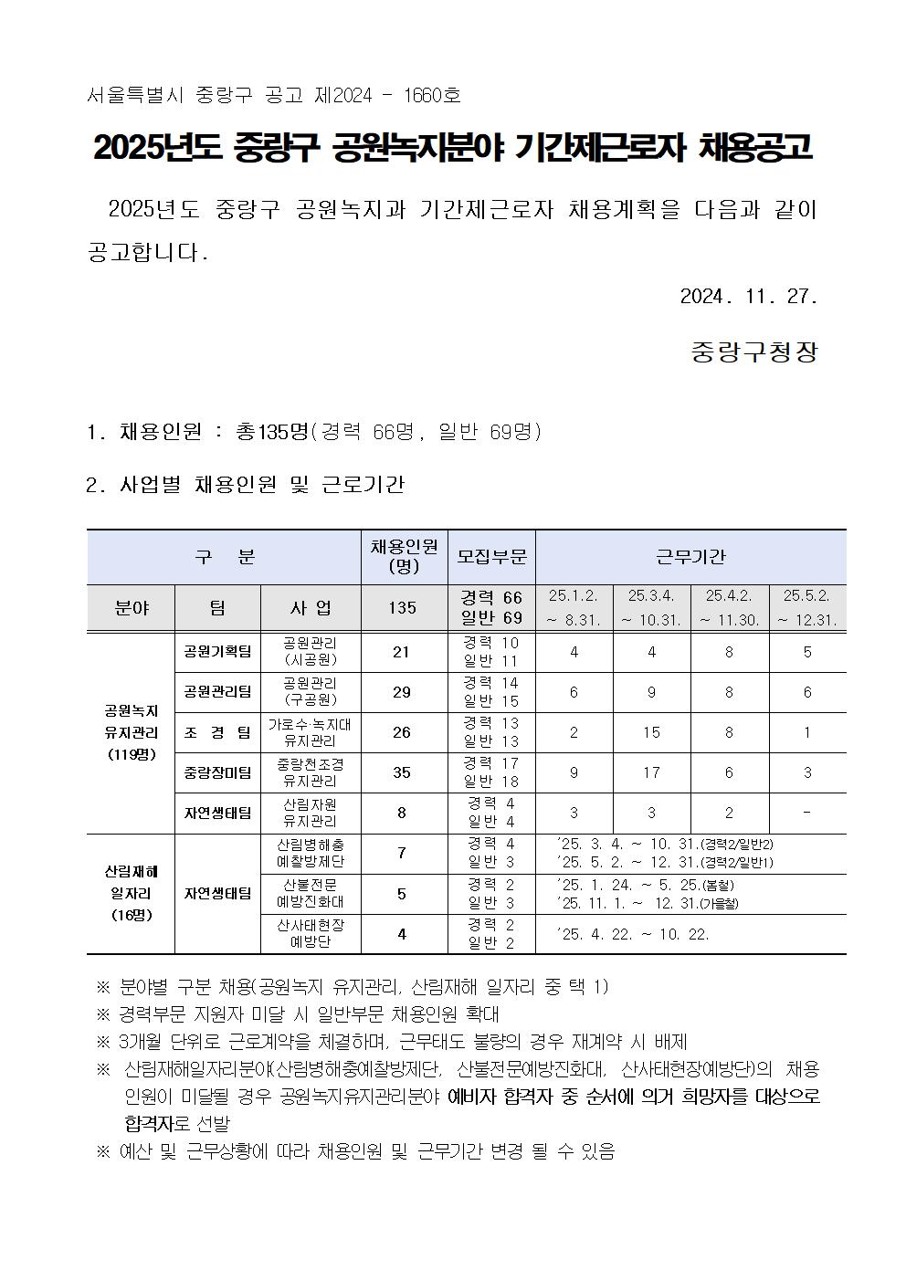 2025년+중랑구+공원녹지분야+기간제근로자+채용공고문001.jpg