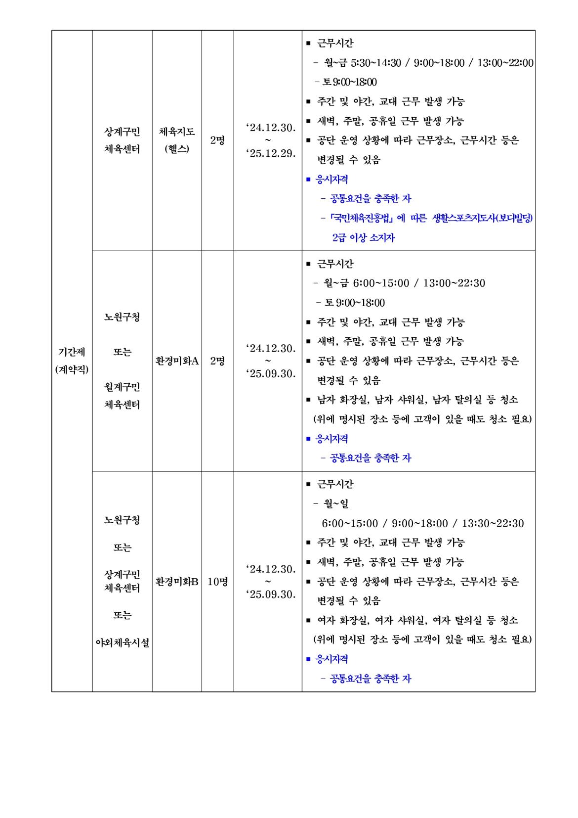 기간제근로자+공개경쟁채용+공고문_page-0003.jpg