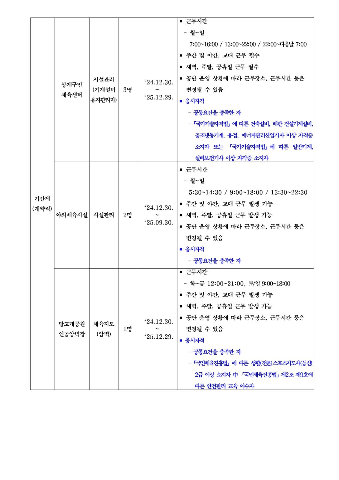 기간제근로자+공개경쟁채용+공고문_page-0002.jpg