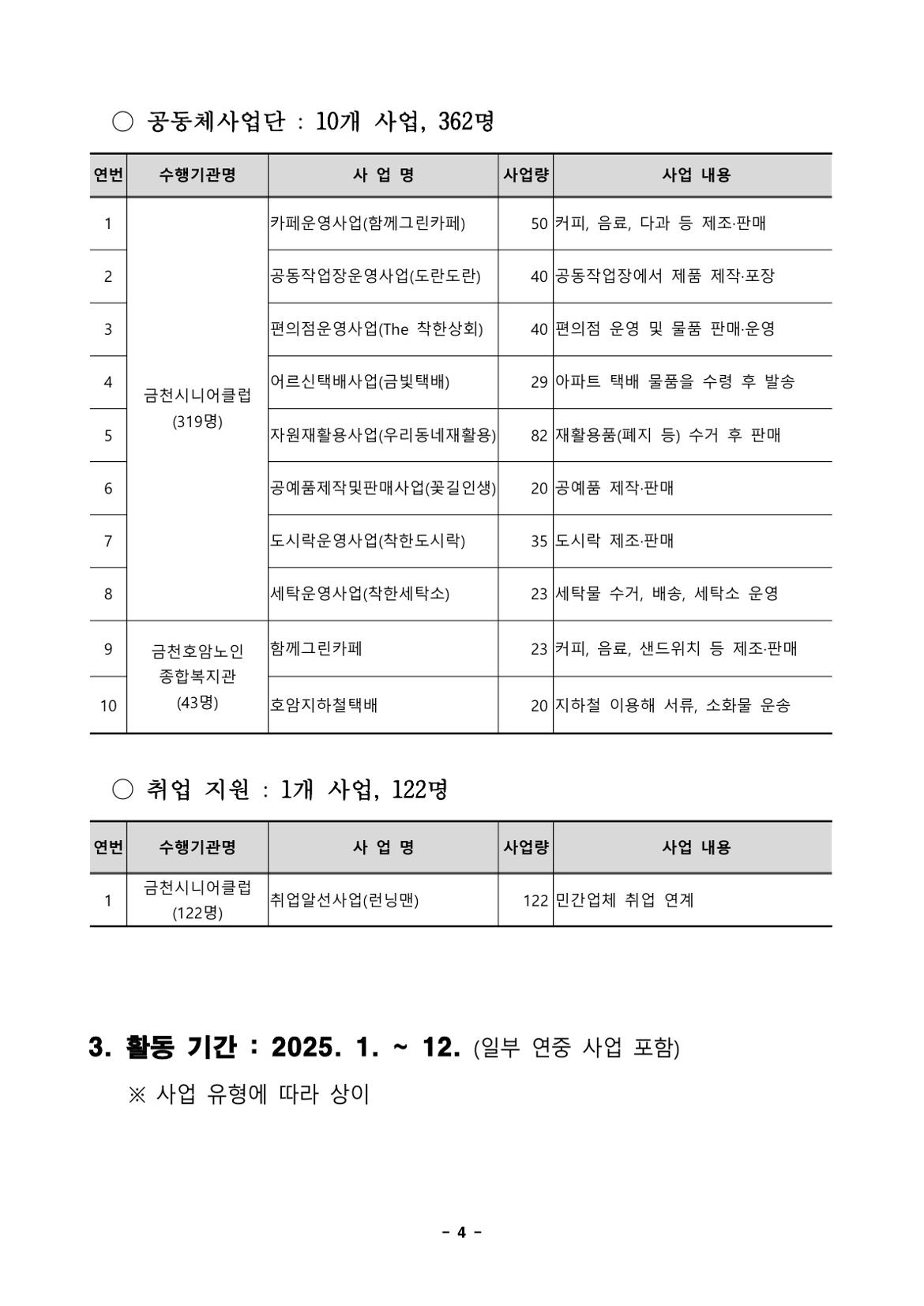 모집+공고문(2025년+노인일자리+사업)_4.jpg