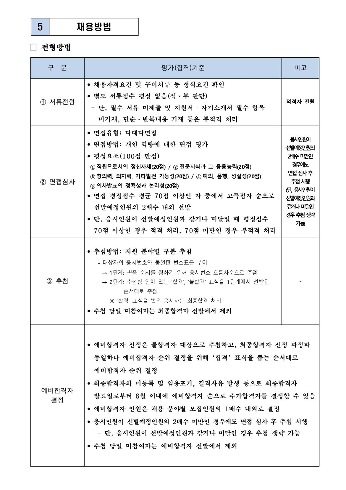 기간제근로자+공개경쟁채용+공고문_page-0008.jpg