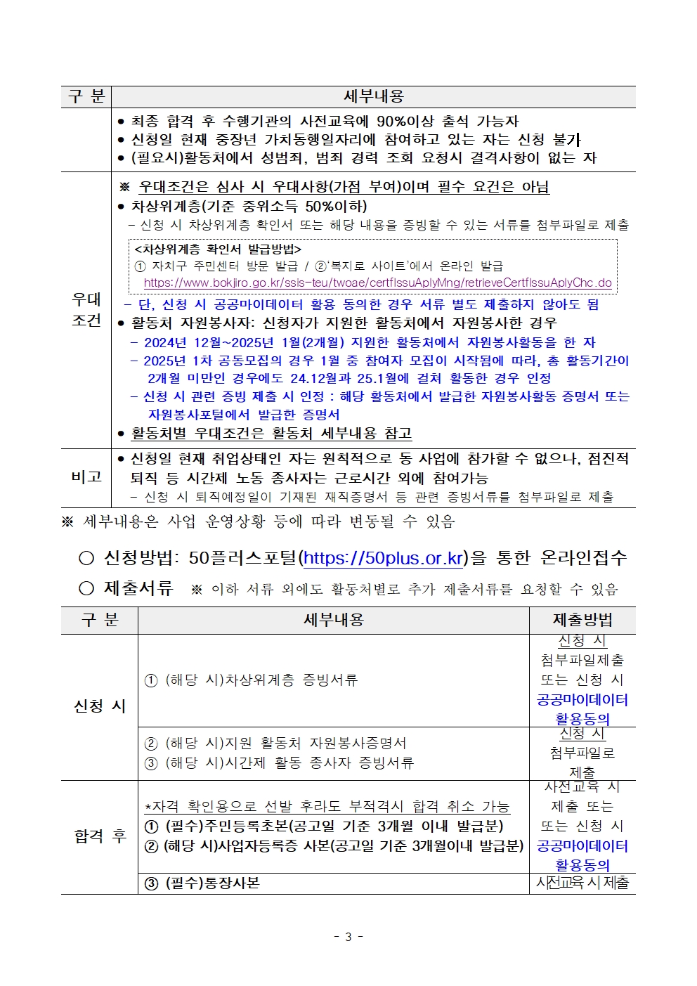 붙임.+[공고문]+2025년+1차+공동모집(중부권+중장년시설%2C+지역사회동행)+공고003.jpg