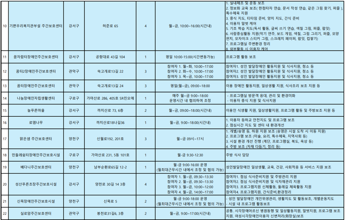 활동처+리스트_장애인2.png