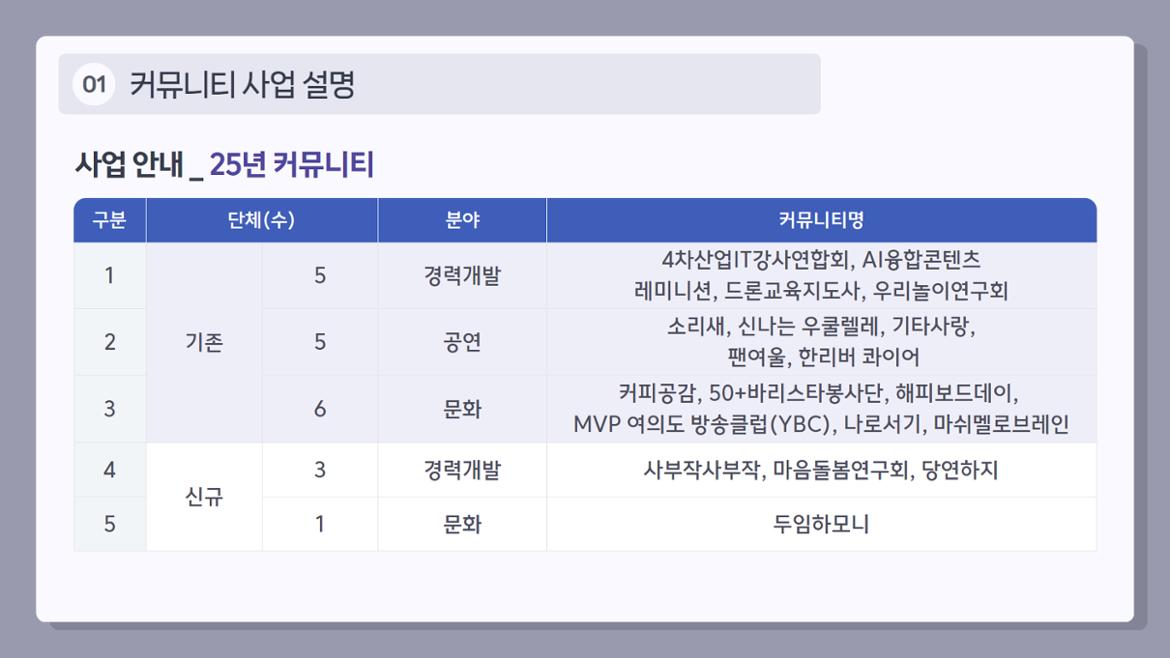 [복사본]+2024년+OT+1차+4.jpg