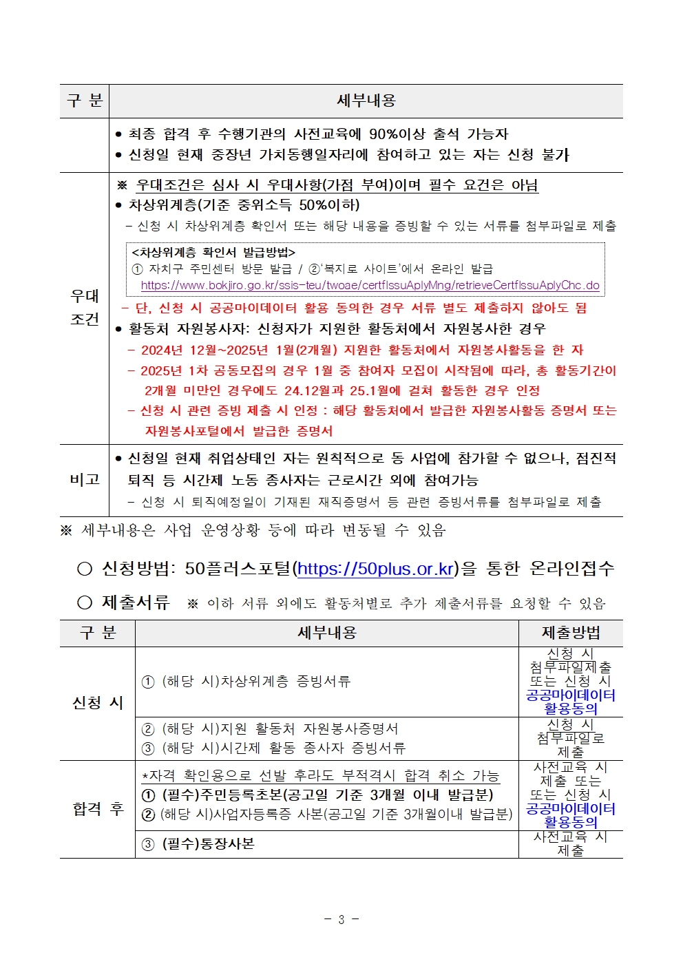 2025년+서울+중장년+가치동행일자리사업+1차+공동모집+공고문_남부권+장애인동행분야003.jpg