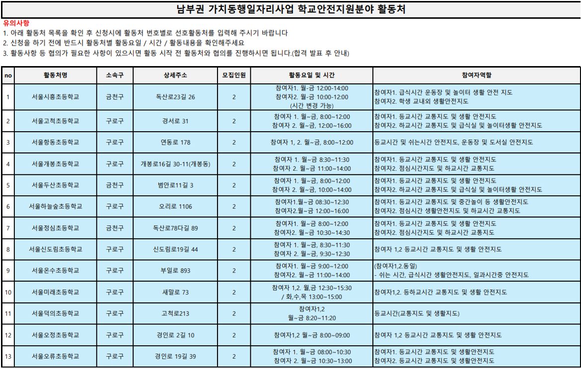 선호활동처_학교안전1.png