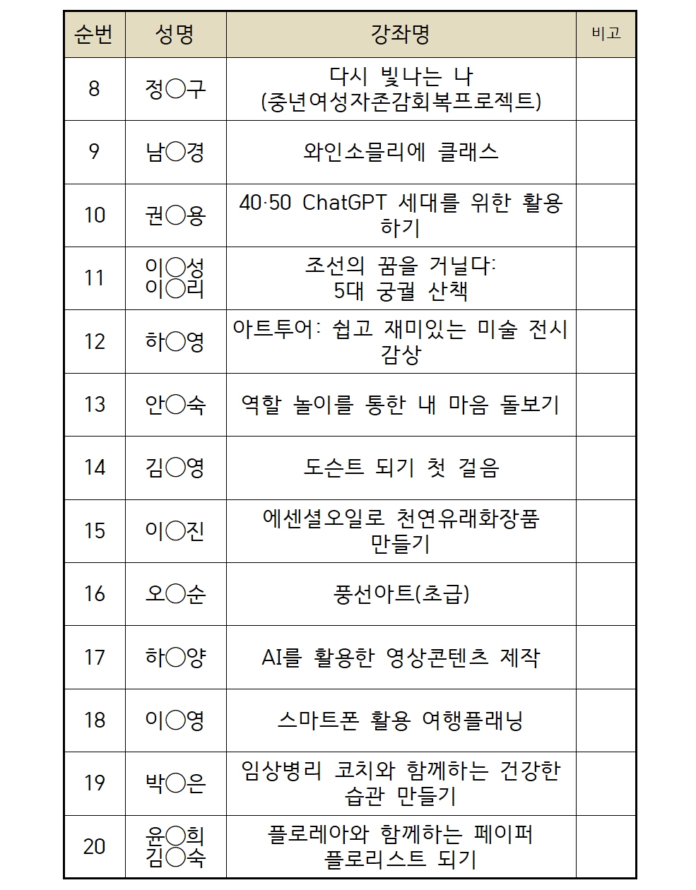 202_2025_강사모집+1학기_+참여자+선발+발표+공고+1부(홈페이지)002.jpg