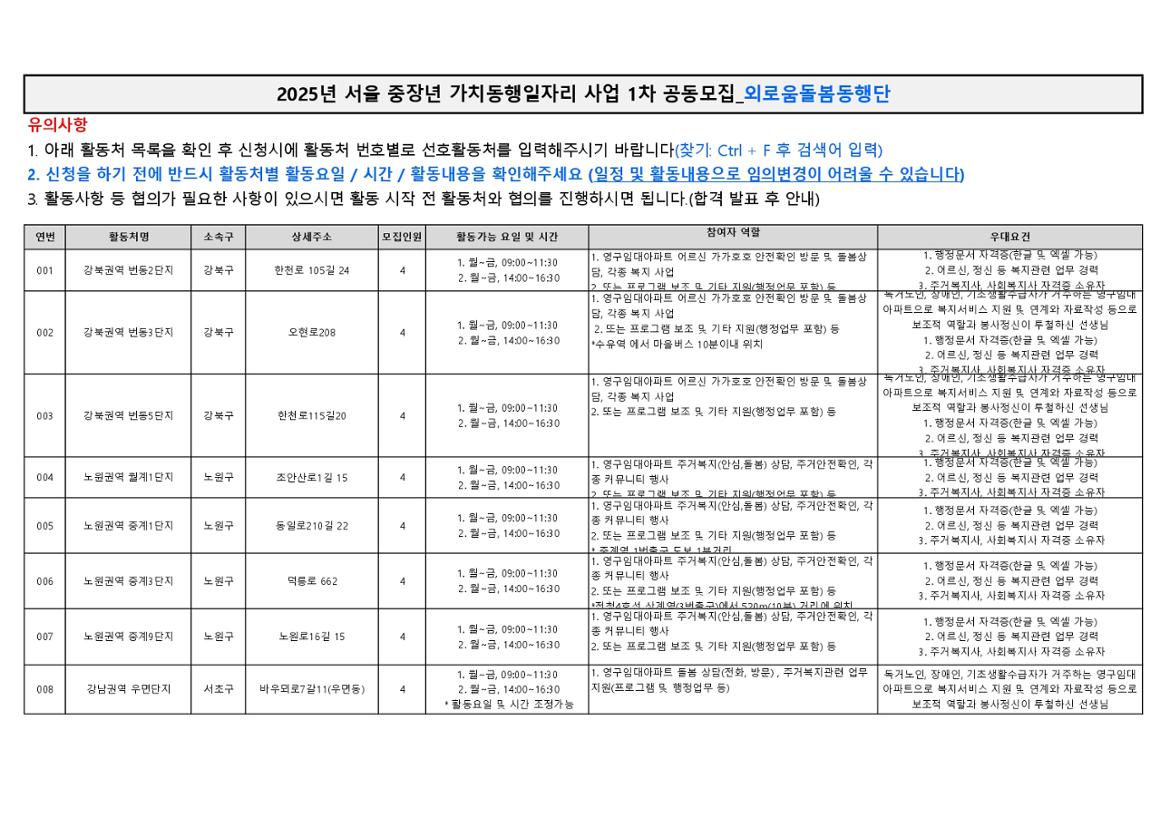 붙임.+특화+가치동행일자리+활동처+세부내용_외로움돌봄동행단_page-0001.jpg