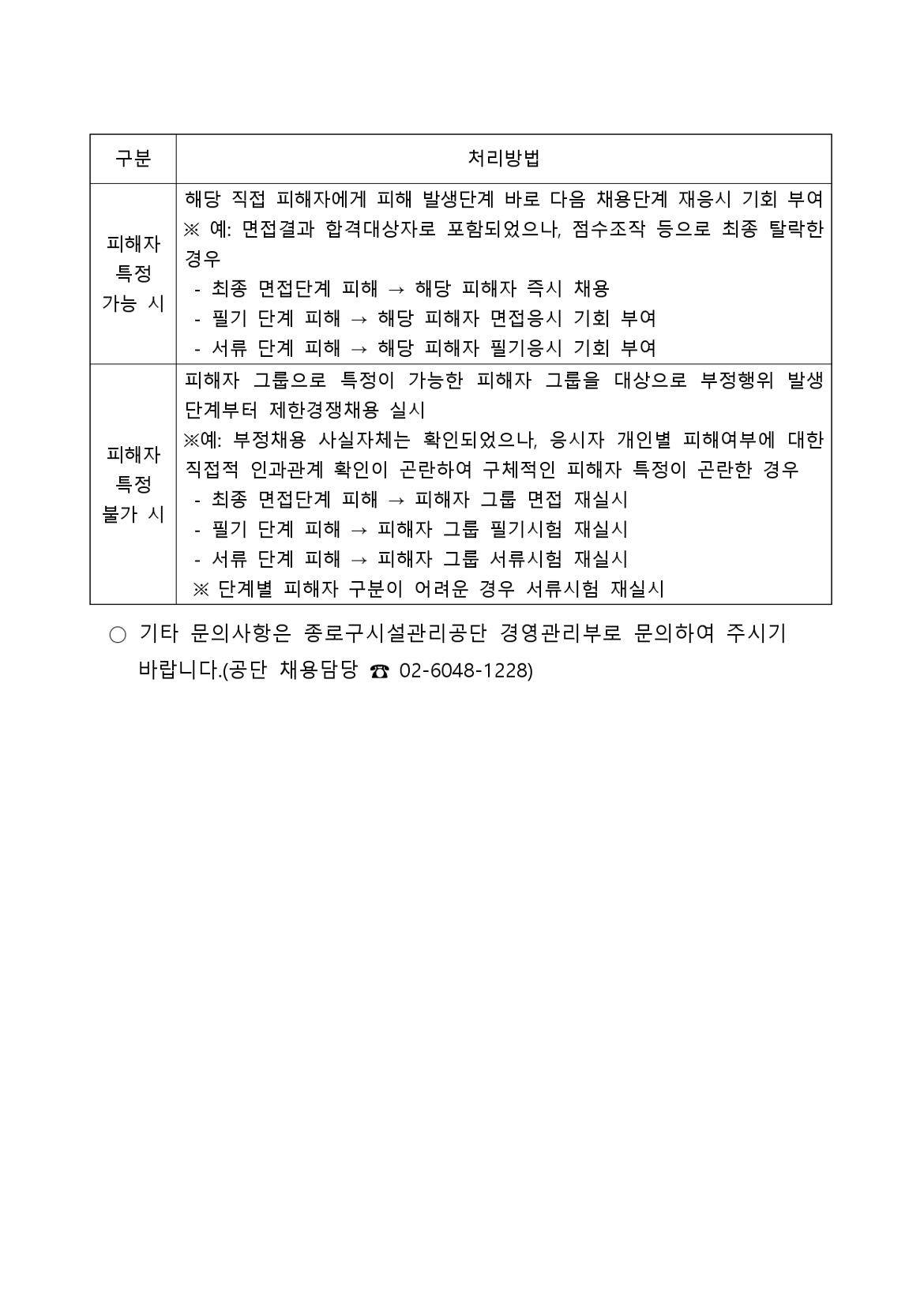 00-2.+2025년+제1차+기간제계약직+공개채용+공고문+(1)_page-0011.jpg